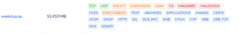 POC Network Attack Visualization: SLIPS x STIX