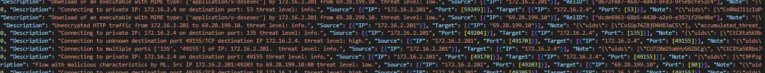 POC Network Attack Visualization: SLIPS x STIX